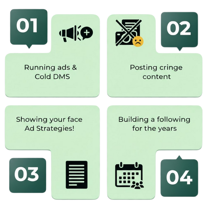 What you get: Ads, Content, Strategy, Scaling